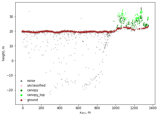 ../_images/SlideRule_example_31_0.png