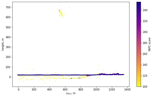 ../_images/SlideRule_example_34_0.png