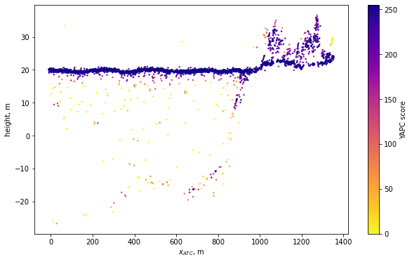 ../_images/SlideRule_example_35_0.png