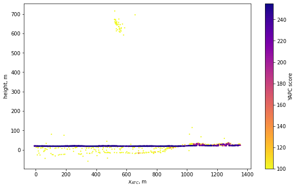 ../_images/SlideRule_example_38_0.png