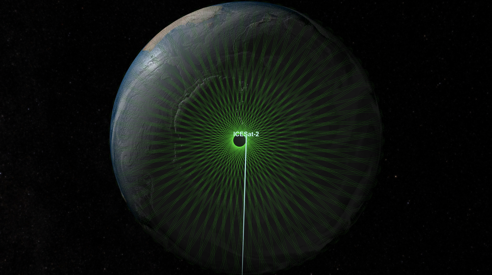 ICESat-2 Orbits (NASA Science Visualization Studio)