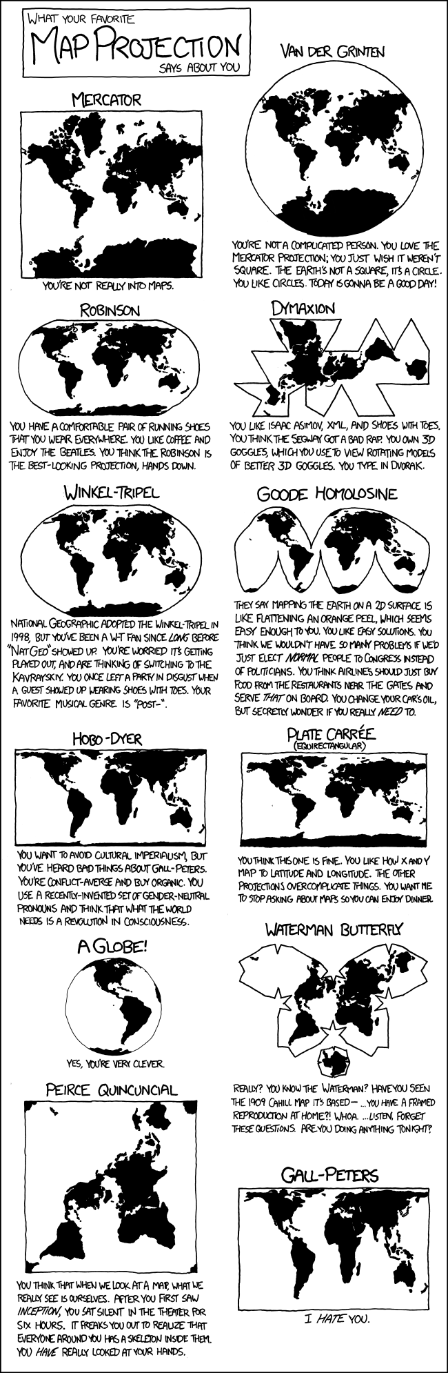 XKCD 977