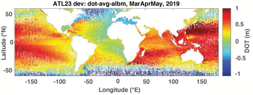 ATL23 dynamic ocean topography