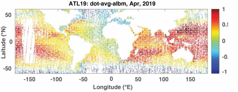 ATL19 dynamic ocean topography
